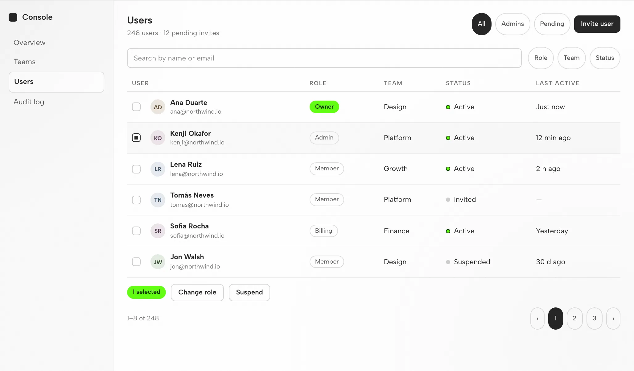 DeepSeek Harness 产物：1440px 和 390px 下的管理表格 — 桌面端
