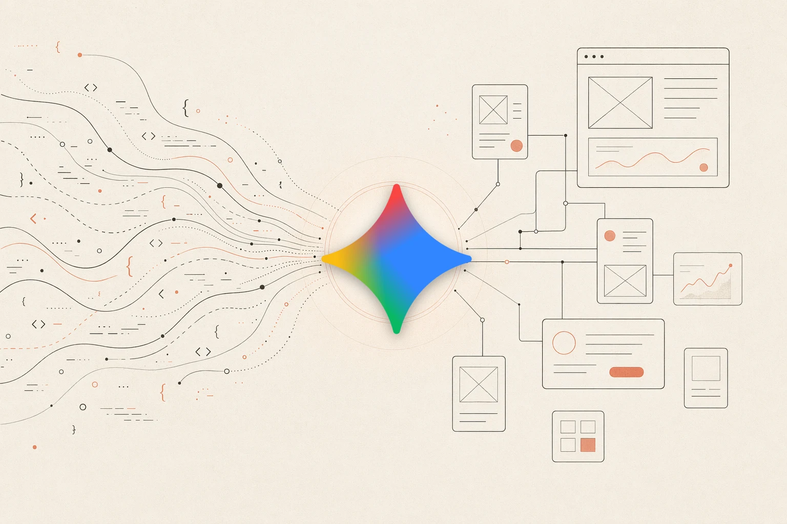 Ciclo di feedback del design con Gemini CLI: un agente da terminale che legge un'immagine di riferimento, un browser che renderizza la UI e un workspace, con una freccia di feedback che ritorna