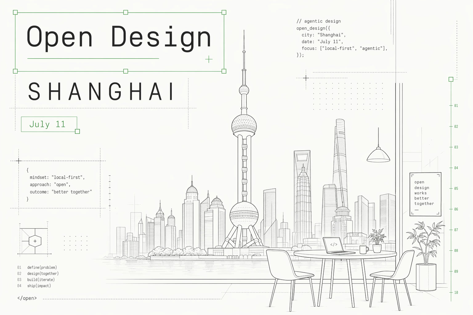 OpenDesign AI Workshop arriva a Shanghai