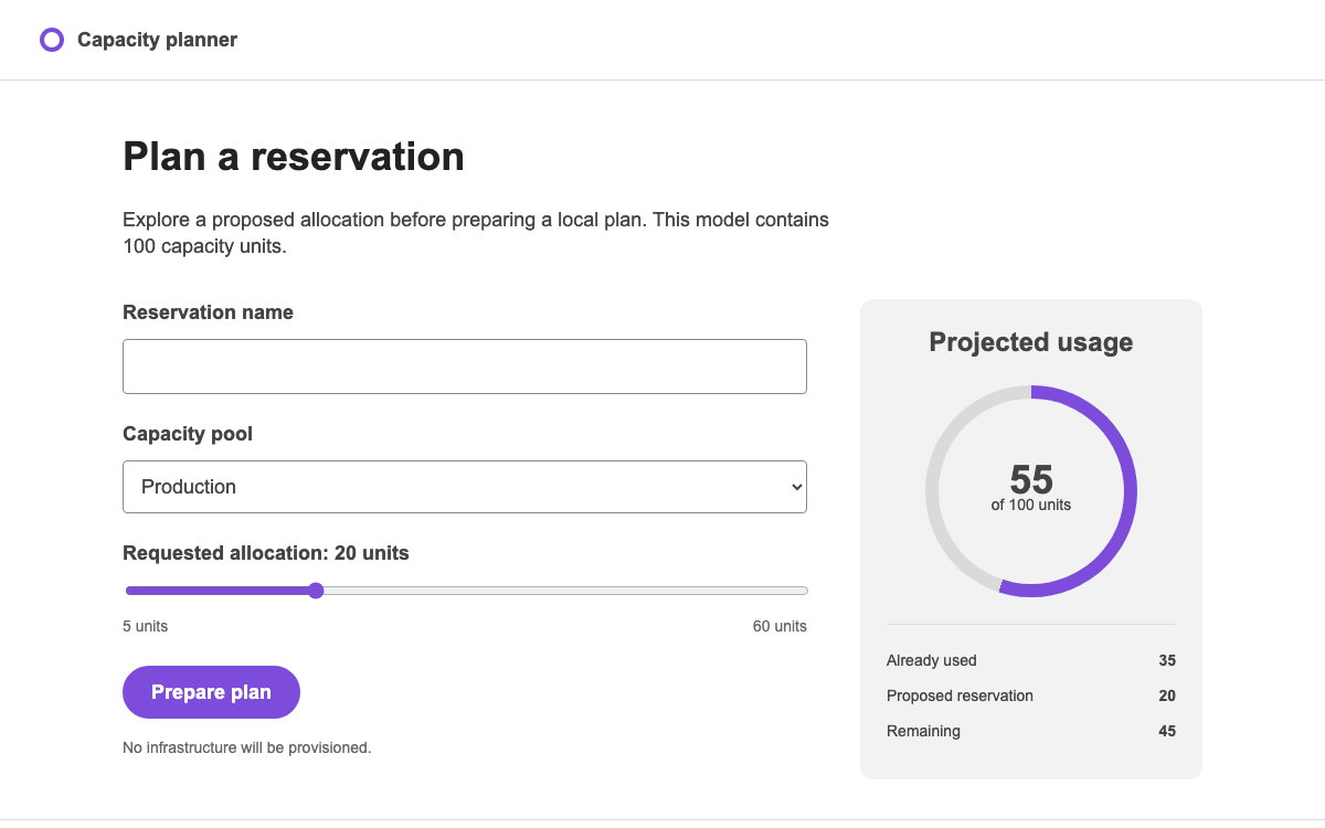 HPE Grommet interface study