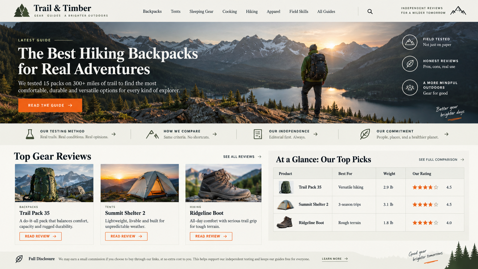 Affiliate marketing website builder example showing a complete desktop outdoor gear publication with testing methodology, comparison tables, review cards, disclosure, and affiliate calls to action.