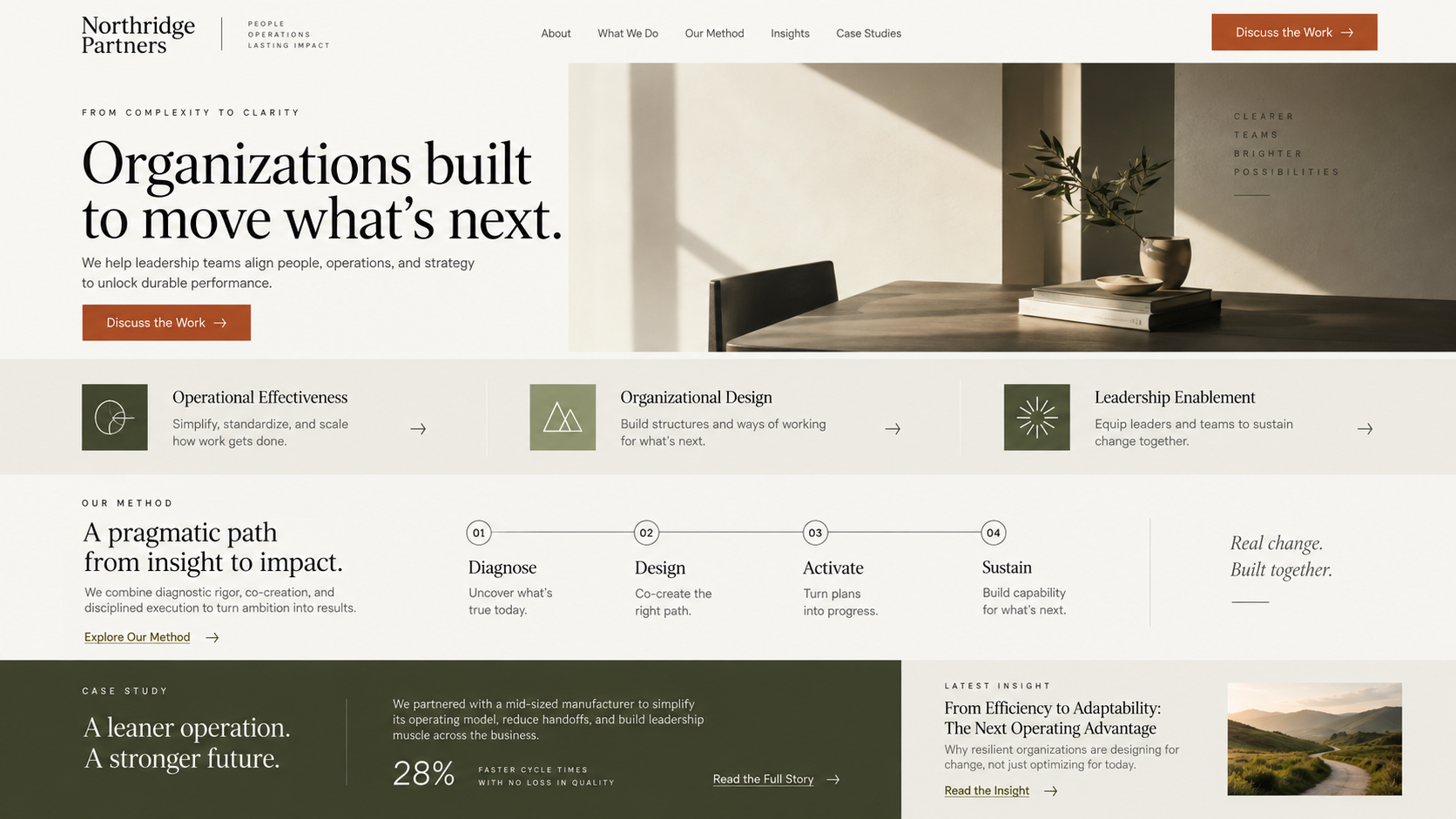 AI consulting website builder example showing a complete desktop strategy consultancy homepage with methodology, service paths, case evidence, insight content, and inquiry call to action.