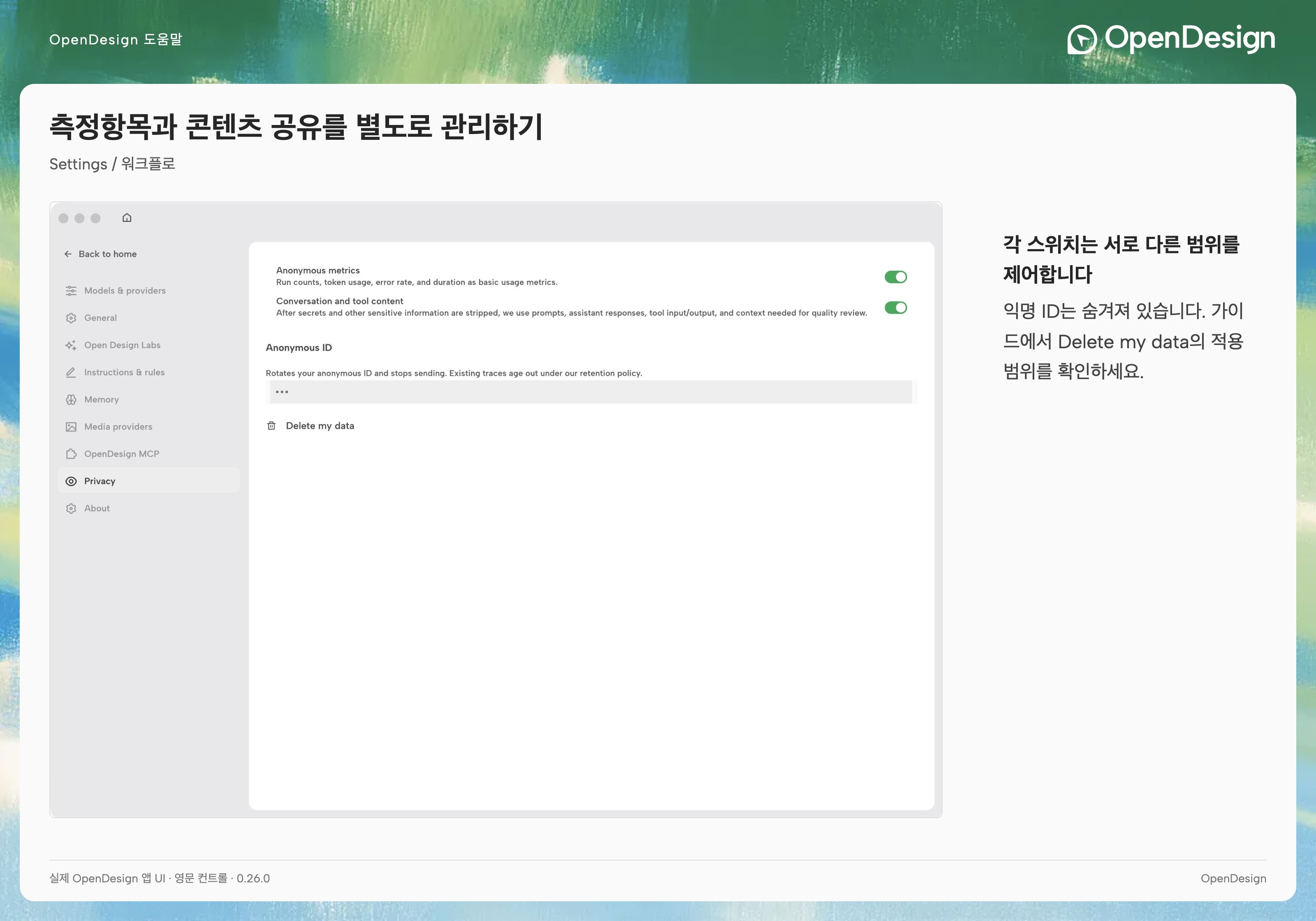 지표 공유와 콘텐츠 공유는 서로 독립적입니다. 예시 익명 ID는 숨겨져 있습니다.