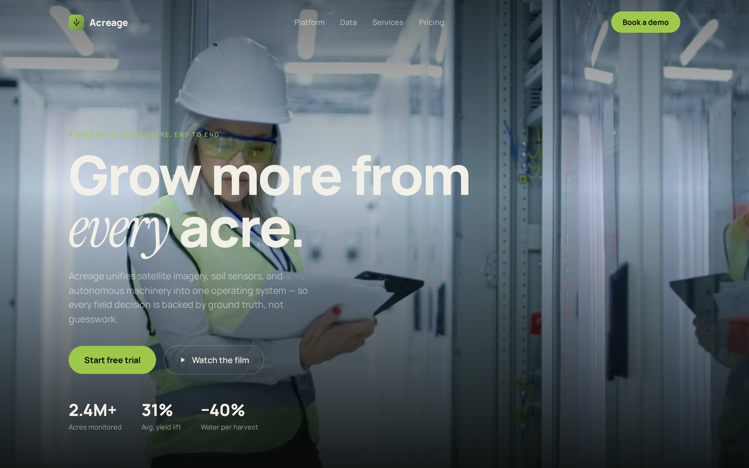 Acreage — Precision Farming preview