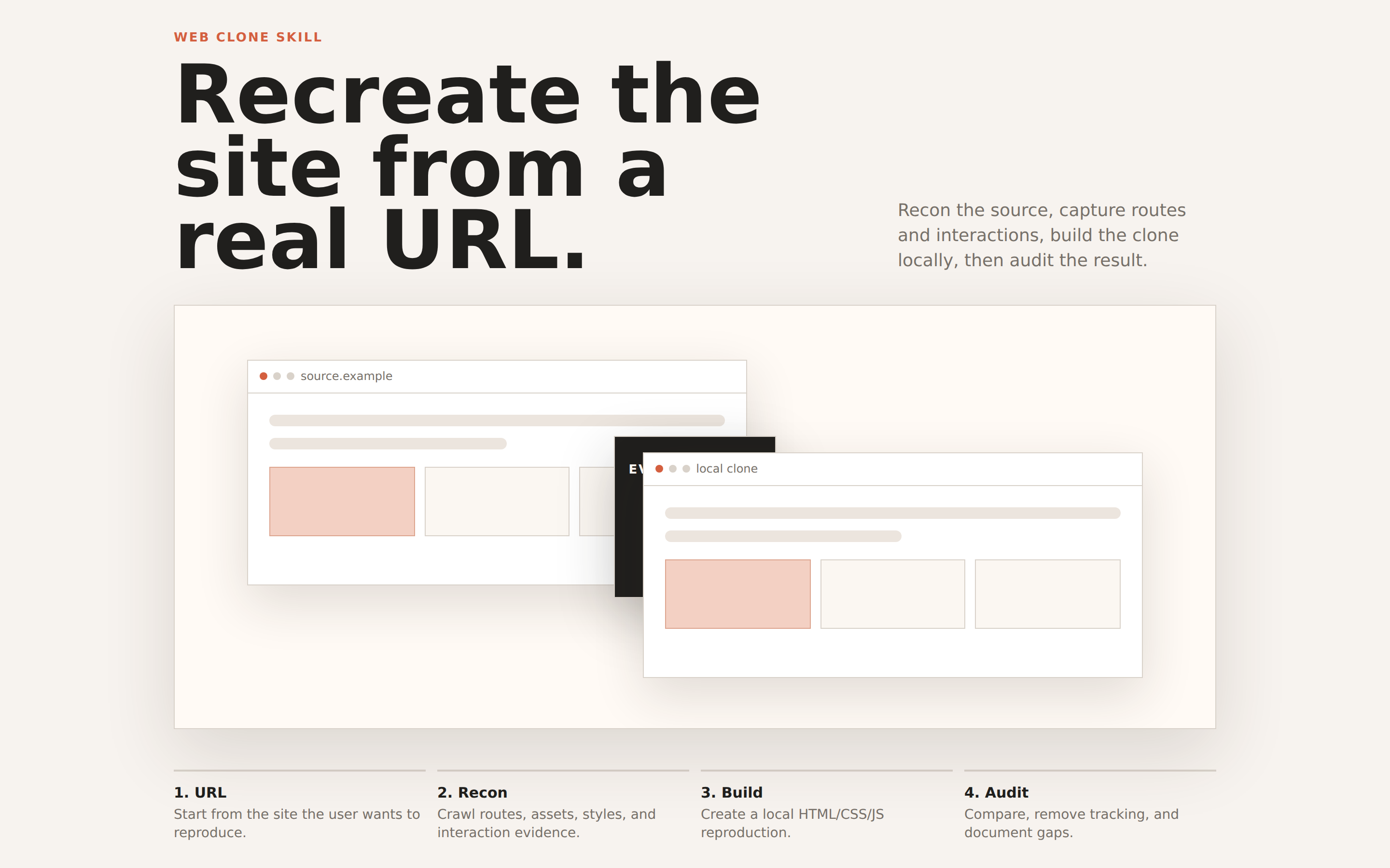 Website Clone preview