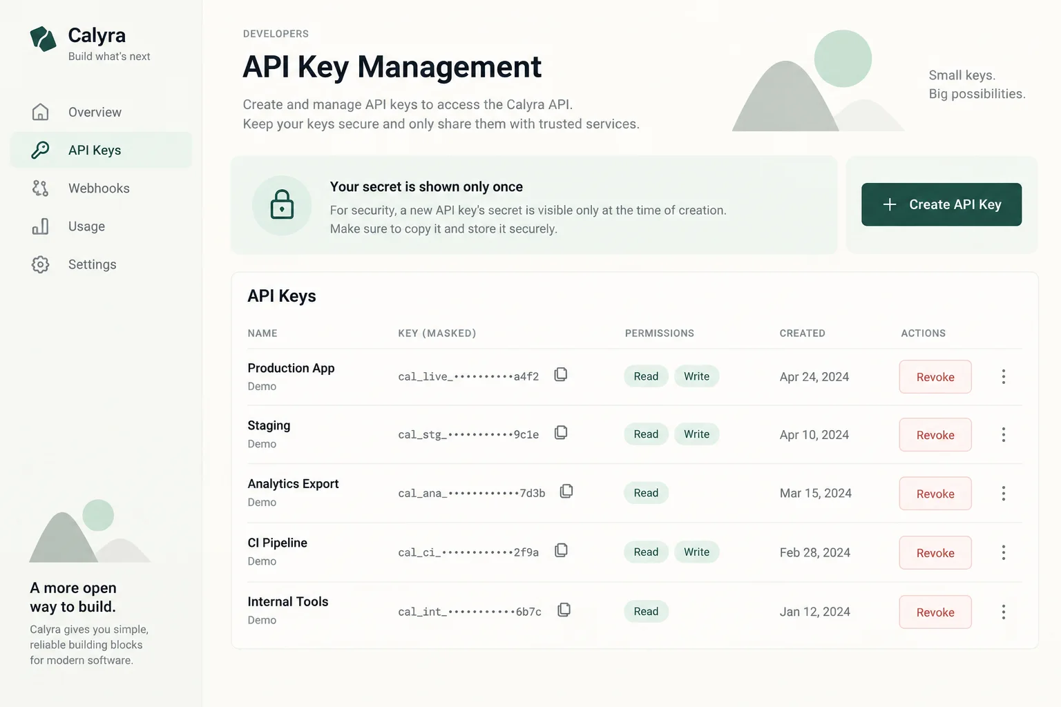 Визуальная концепция управления API-ключами, созданная ИИ