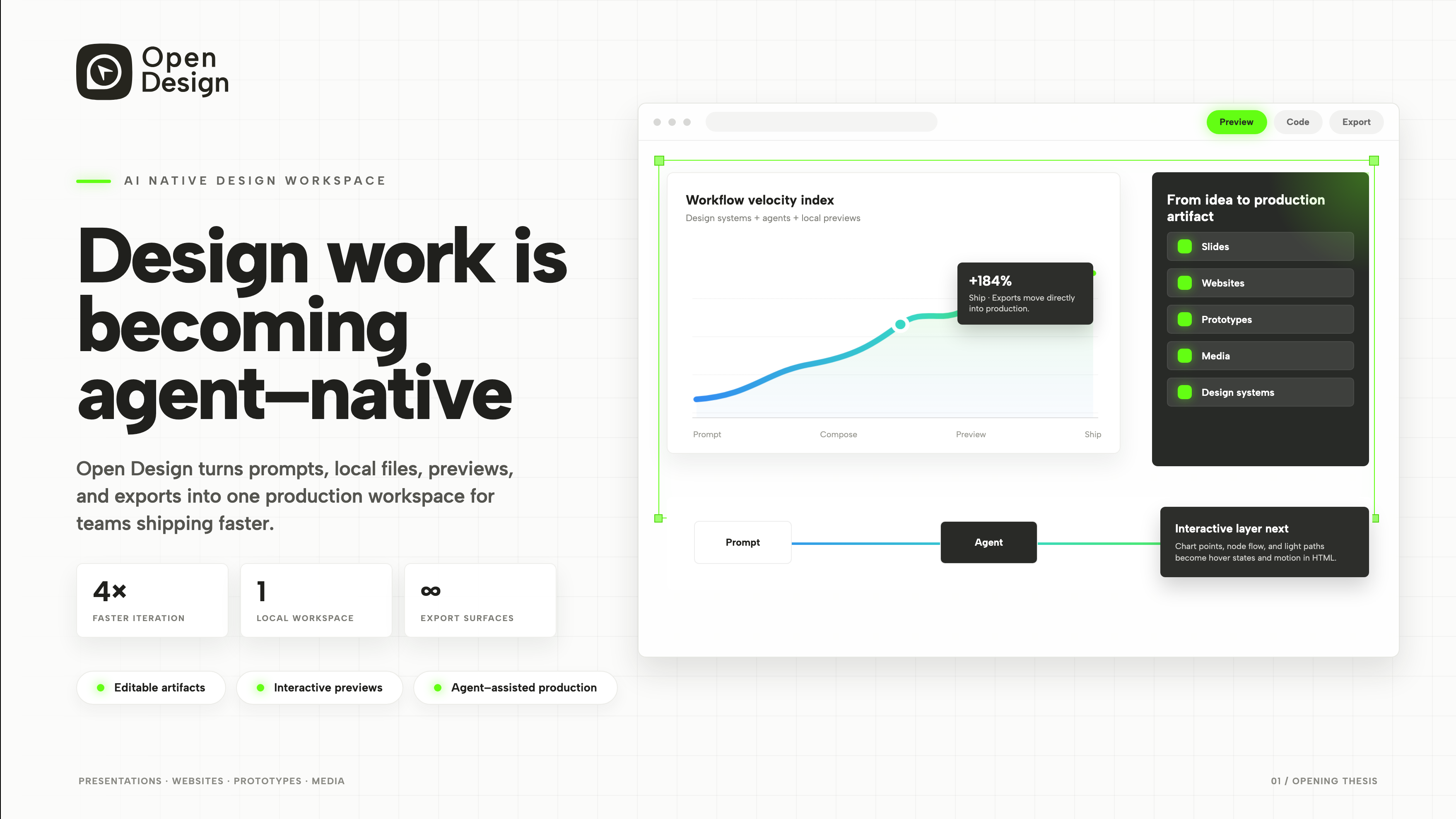 Espacio de trabajo de diseño nativo para agentes: tesis de apertura