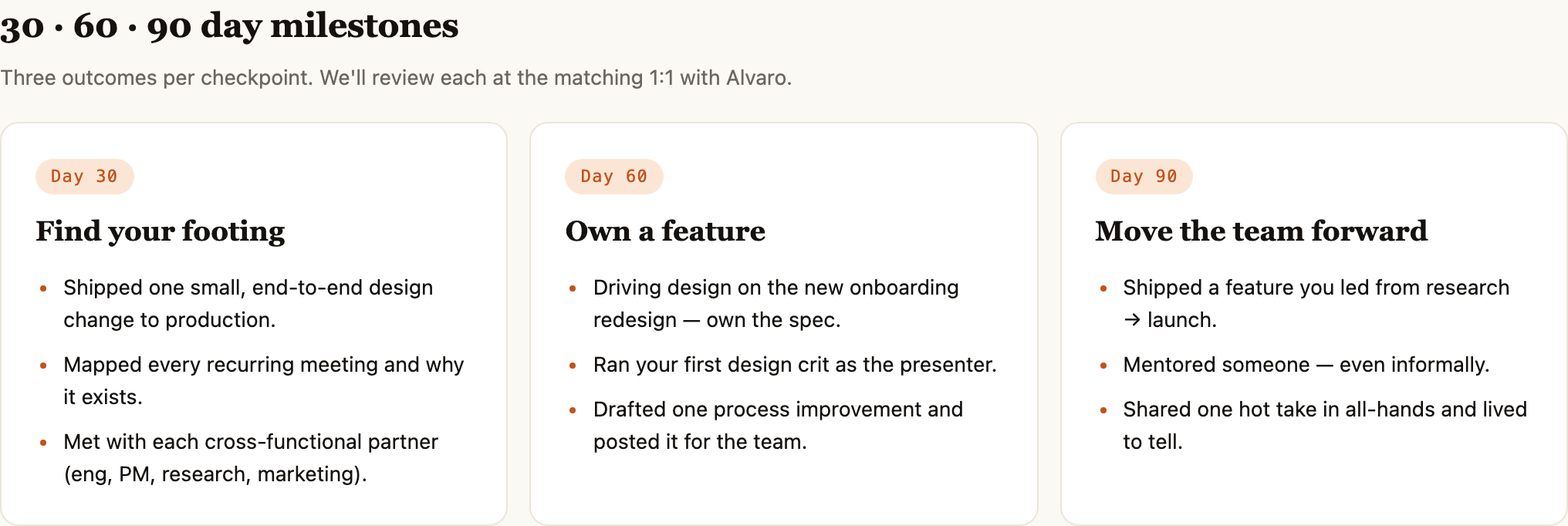 Three cream cards organize sample thirty-, sixty- and ninety-day onboarding milestones.