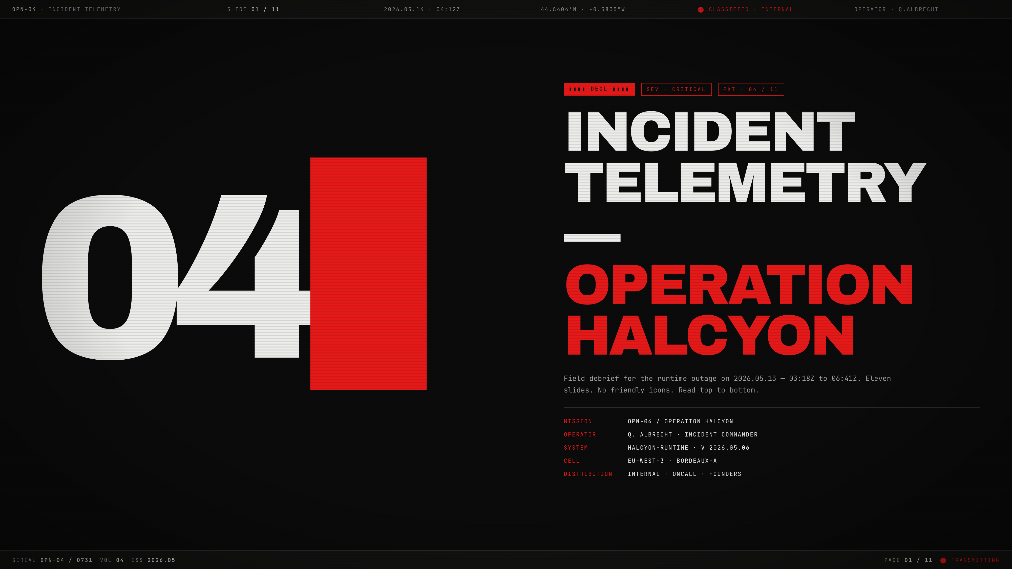 Black incident cover with an oversized white 04, red cursor marks, a complete Incident Telemetry—Operation Halcyon title, and monospaced operational metadata.