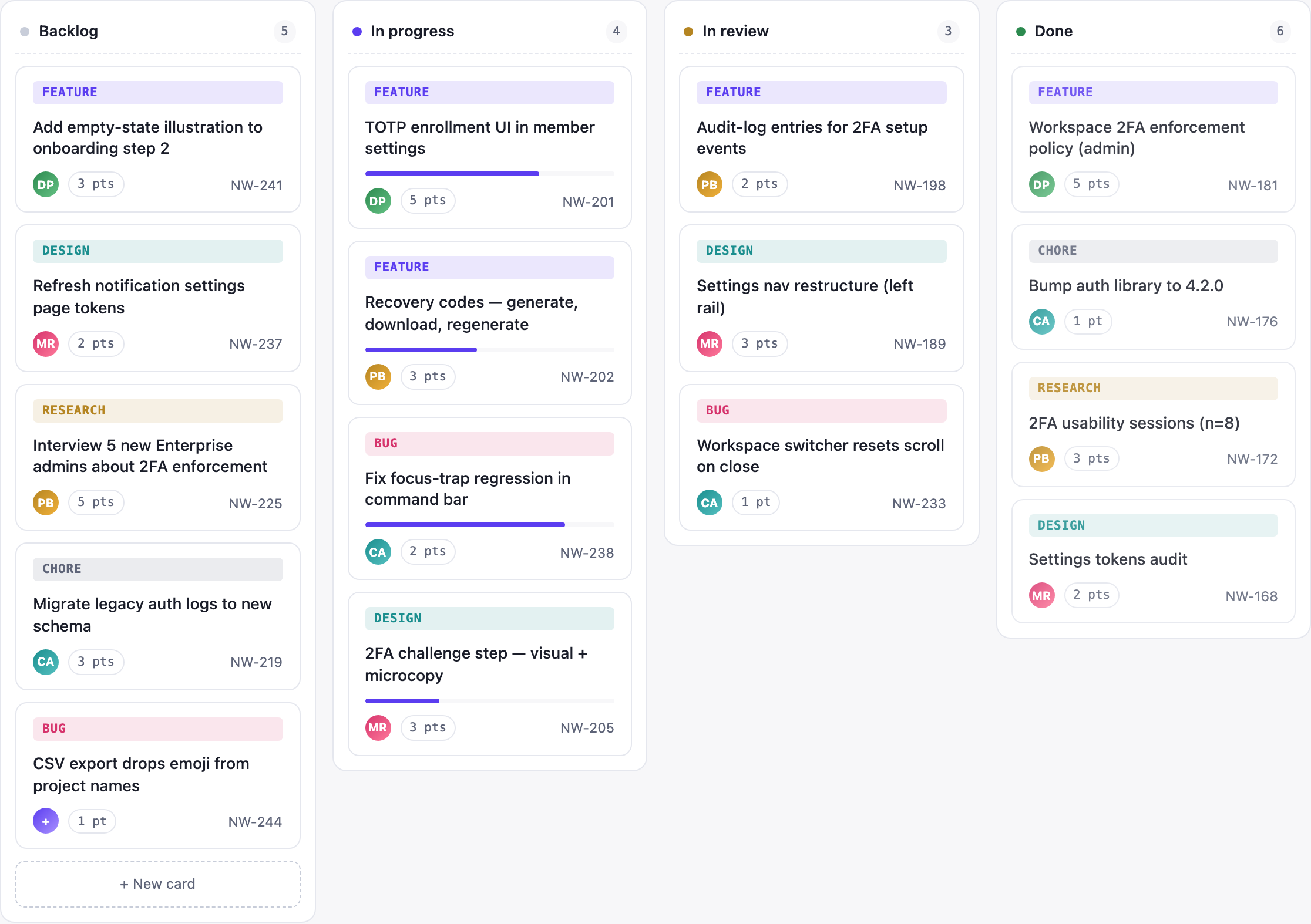 Four task columns for backlog, progress, review and completion with colored labels, avatars and issue identifiers.