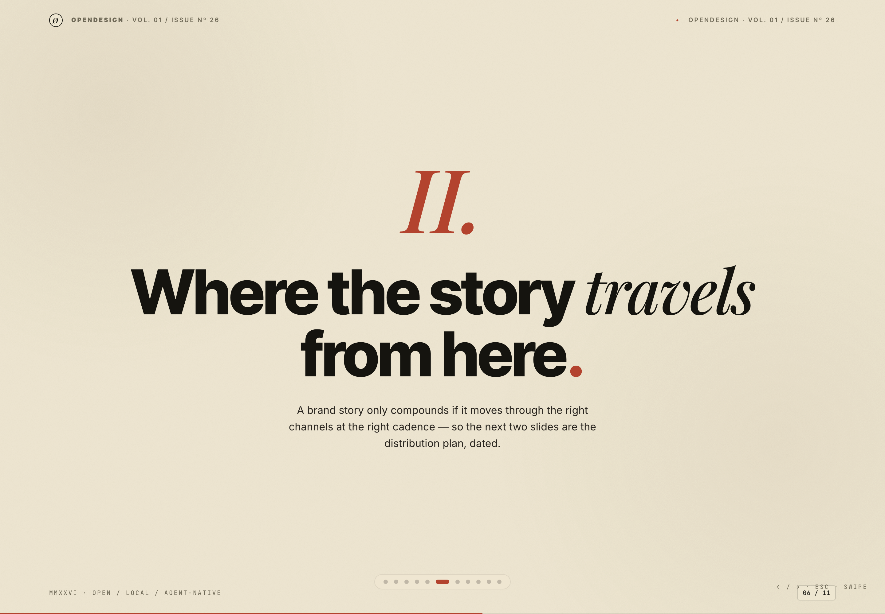 Centered distribution heading beneath a red Roman numeral with a short supporting paragraph.