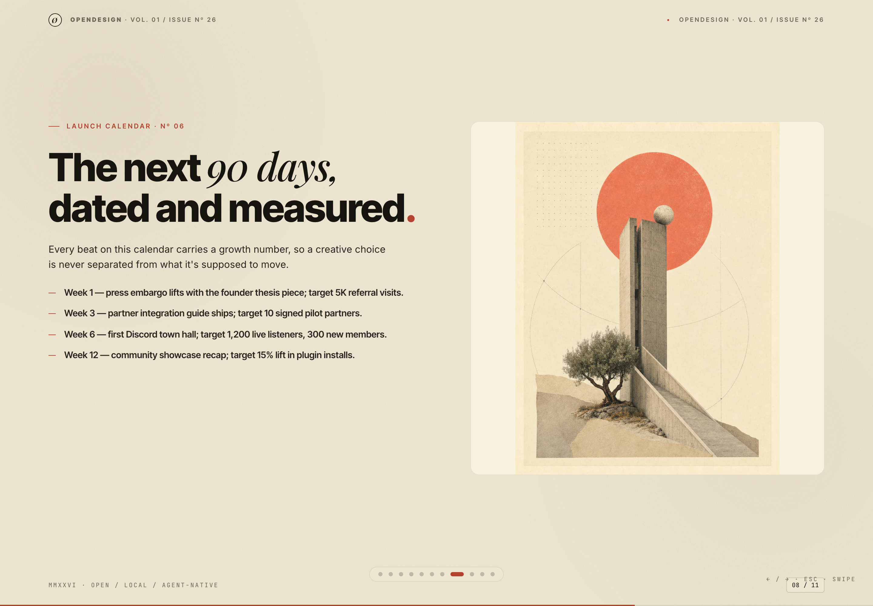Sample launch-roadmap bullets beside a collage of an upright architectural column and orange sun.