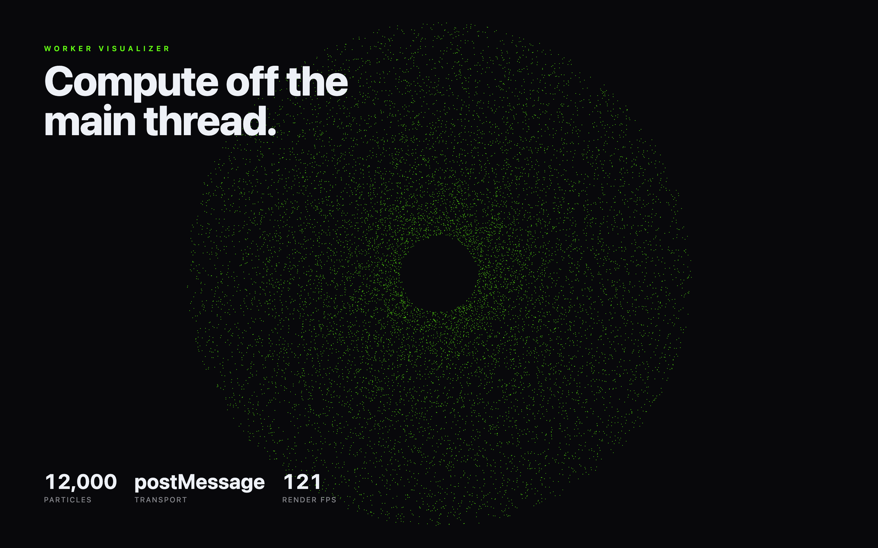 Bright green particle field on a dark canvas with a Compute off the main thread heading and local particle-count, transport and rendering labels.