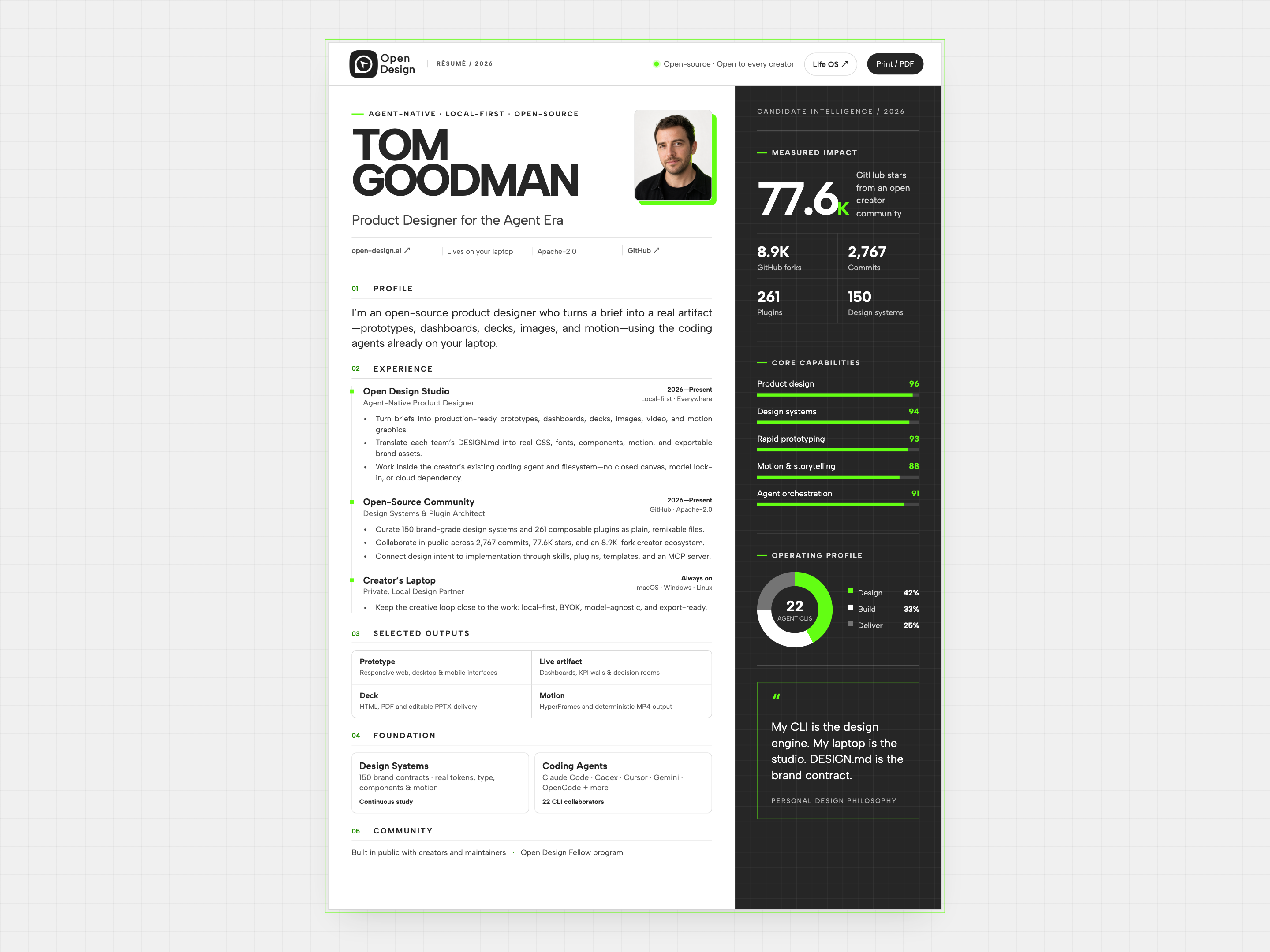 Currículum de Tom Goodman: currículum completo con perfil, experiencia, trabajos seleccionados, formación, comunidad y resumen del candidato